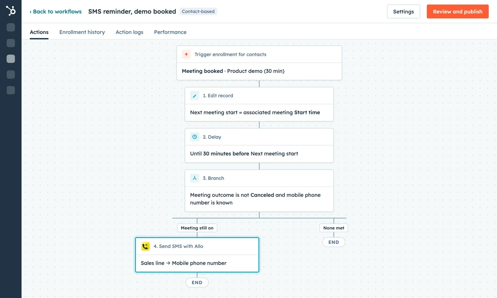 The full workflow, four actions.