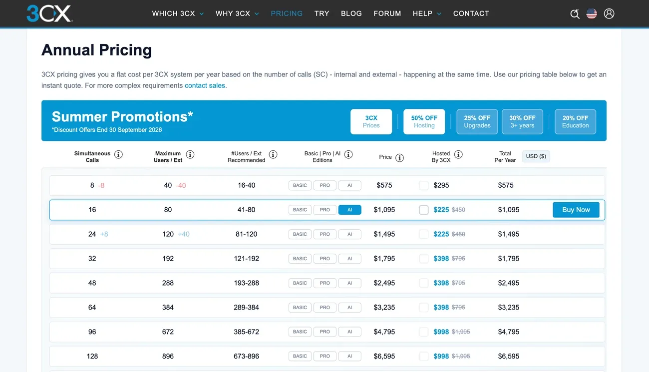 3CX pricing