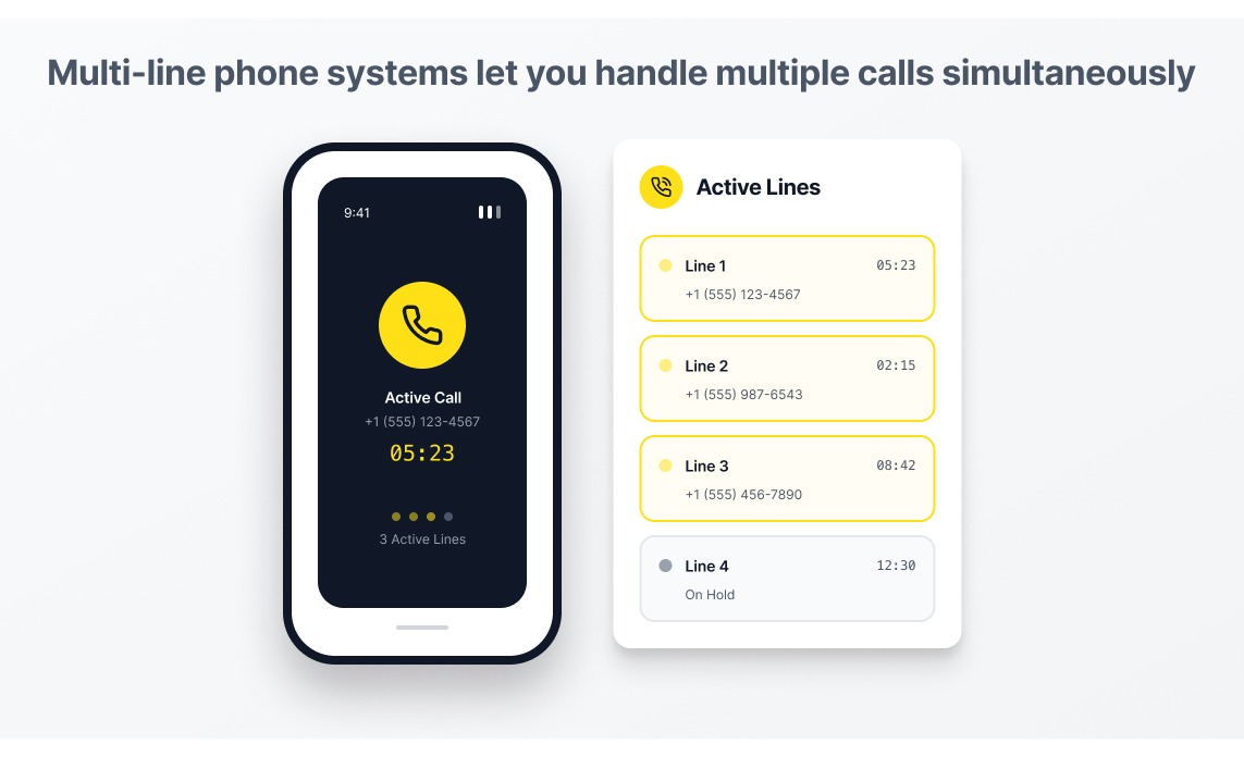 multi-line phone system illustration