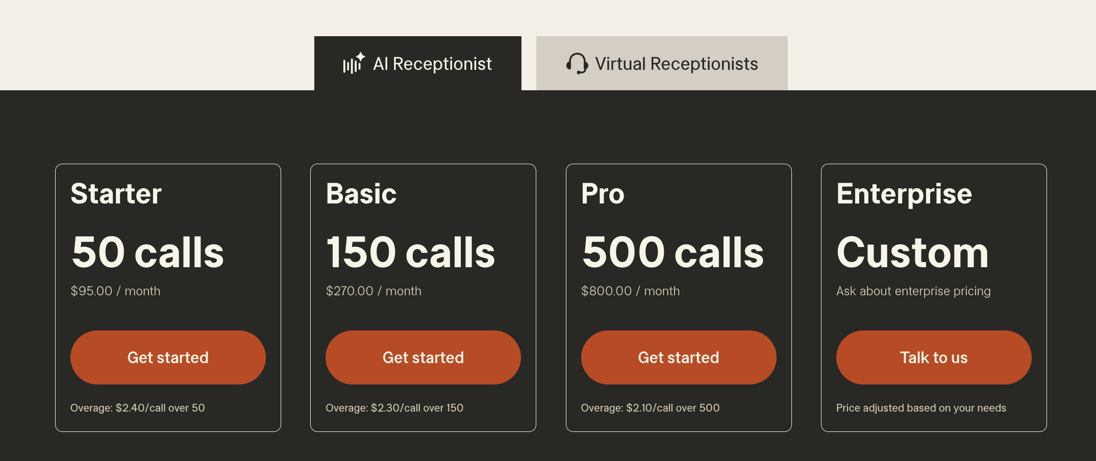 Smith.ai's pricing
